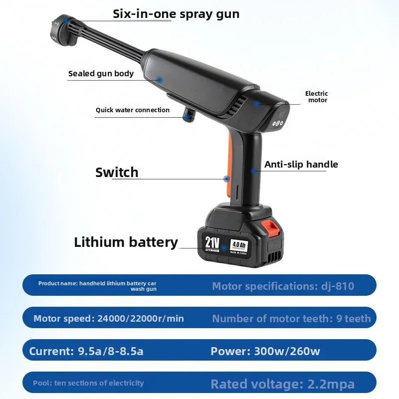 Cordless Pressure Washer with 2 Batteries – Portable Car Cleaner